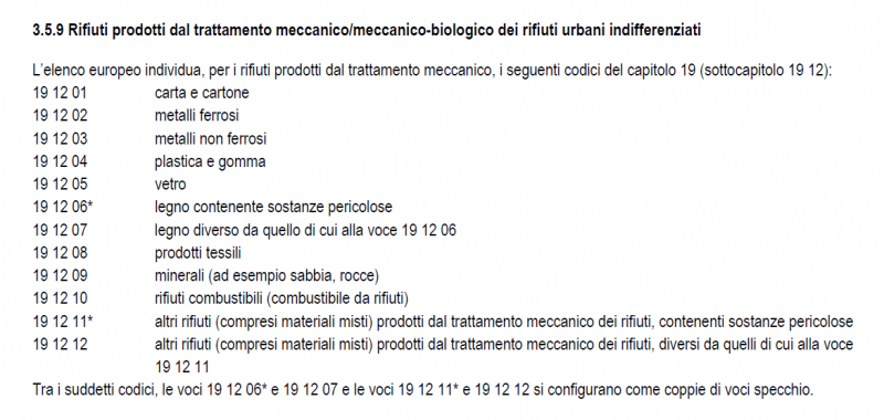 Classificazione dei rifiuti